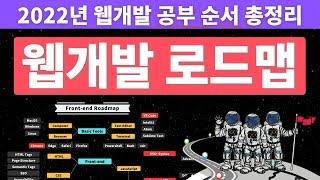 2022 웹개발 로드맵 총정리 (공부순서 알려드림) | 올해는 정말 해보자 