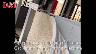 About the cutting machine