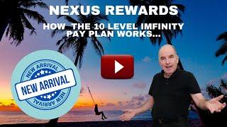 NEXUS REWARDS REVIEW  HOW THE 10 LEVEL INFINITY PAY PLAN WORKS 2022 Save Money on Gas Shopping