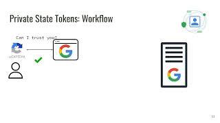 NDSS 2023 - Navigating Murky Waters: Automated Browser Feature Testing for Uncovering Tracking...