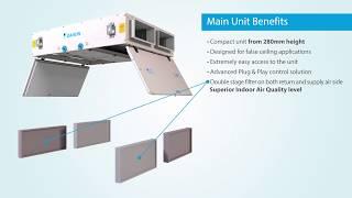 Daikin - Air Handling Units | D-AHU Modular L