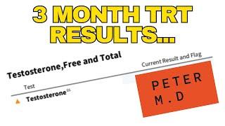 Peter MD TRT 3 Month Update w/my Testosterone Results