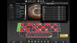 over £600 profit in 7 minutes, rrsys.info roulette prediction 2015