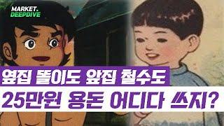 옆집 똘이도 앞집 철수도, 25만원 용돈 어디다 쓰지? #NAVER #지니어스 #비트코인 #이슈딥다이브