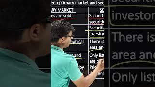 primary market & secondary market  | financial market | Class 12 BST #shorts #cbseboard2023 #cbse