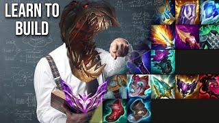 The ULTIMATE Fiddlesticks itemization GUIDE