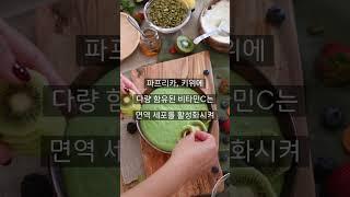 위암, 초기에 치료받으면 생존율 90%
