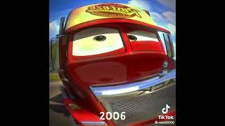 2006...#топ #фильмы #авто #маквин #дрифт