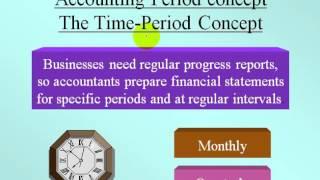 ACCOUNTING PERIOD CONCEPT