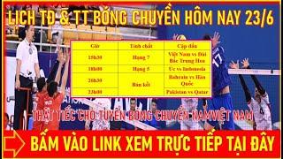 KẾT QUẢ - LỊCH THI ĐẤU & TT BÓNG CHUYỀN NAM VIỆT NAM HÔM NAY 23/6. LINK XEM TRỰC TIẾP TẠI ĐÂY