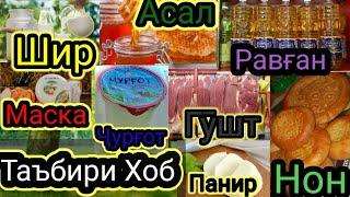 Таъбири хоб:,Асал дар хоб,Панир,Нон дар хоб,Шир дар хоб,Маска,Ҷурғот,Гӯшт дар хоб,Равған дар хоб.