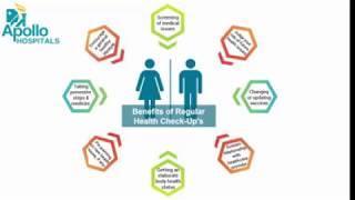 Apollo Health Checkup Program | Apollo Hospitals Ahmedabad