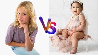 Payton Myler (Ninja Kidz TV) Vs  Alaia McBroom  Transformation || From Baby To 13 Years Old 2022