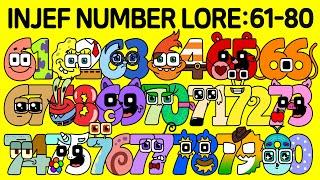 인제프 넘버로어 INJEF Number Lore (61-80)│Alphabet Lore meme