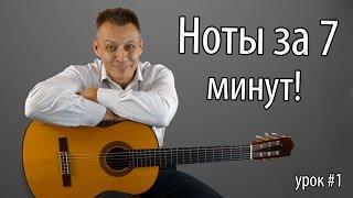 Как играть по нотам за 7 минут с нуля