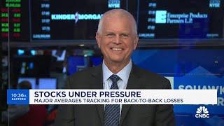 Citi's Chronert: A lot supports our bullish stance on S&P fundamental strength