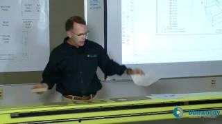 Packaging Part 1- Structural Design - The Process (Pete Rivard)