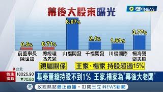 王家.楊家為"幕後大老闆"! 基泰風暴未止股價反漲6% 幕後大股東曝光 內部進場護盤? 專家:主因應是股價低於淨值｜記者 周冠宇 盧怡撰｜【台灣要聞】20230912｜三立iNEWS