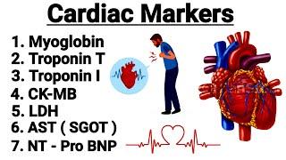 Cardiac Markers || #Myoglobin || #Troponin || CK-MB || NT pro BNP || #LDH || #AST || in detail