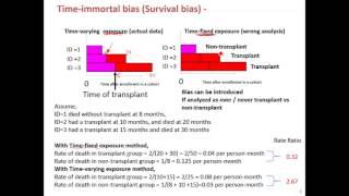 Cox Proportional Hazard with Time Varying Covariate