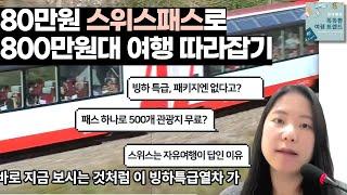 [럭셔리 여행 해킹] 스위스 850만원 럭셔리 패키지, 스위스패스 활용해 200만원 싸게 따라잡기!