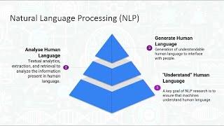 Generative AI and Natural Language Processing