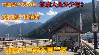 温哥华房价 | 中国房产权是70年，加拿大是多少？决定房产价值的加拿大三类房产权，你的房子是哪一类? 请看这个视频。