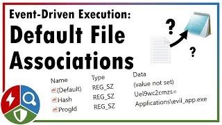 Abusing Default File Associations (Persistence)