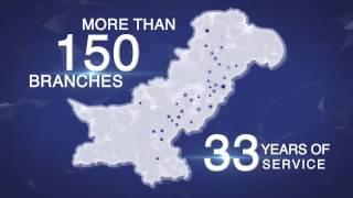 Online Chughtai Lab Reports