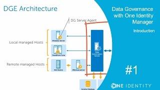 One Identity Manager | Data Governance with 1IM #1 | Introduction to DGE