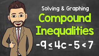 How to Solve and Graph Compound Inequalities | Math with Mr. J