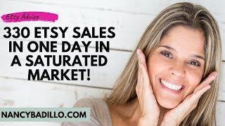 Etsy Beginners Guide | Selling On Etsy | Nancy Badillo