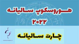 هوروسکوپ سالیانه ۲۰۲۲ چارت سالیانه ۲۰۲۲