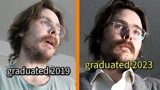 people who graduated before vs. after 2022