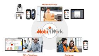 MobiWork Last Mile Delivery Software Solution