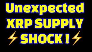 Alarming!Why is XRP getting scarce