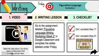 Figurative Language- Symbolism