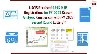 USCIS got 484K H1B Lottery Registrations for FY 2023. Selected 127K. Comparison, Analysis