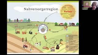 Die Regional-Idee – Wie Stadt und Land wieder zusammenwachsen