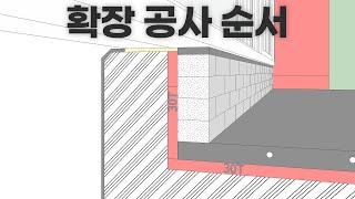 인테리어 확장 공사 전 챙겨보면 좋은 영상