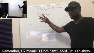 Understanding Dominant Chords are the KEY to improvisation [free Course Snippet]