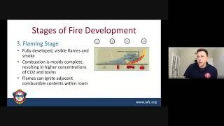 Principles of Fire Protection