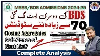 UHS Uploaded 2nd List for BDS | 70+ New Students | Expected Closing Merit