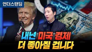 트럼프가 인플레이션을 좋아하는 이유 (중소기업중앙회 금융투자실 성상현 과장)