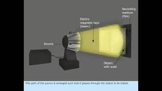 MARINE ENGINEERING KNOWLEDGE (GENERAL)     LESSON- 62