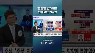 한 명만 반대해도 탄핵심판 기각?!... "9인 구성되는 건 피해 갈 수 없어요"#윤석열 #대통령 #검찰 #경찰 #수사 #탄핵심판 #헌법재판소 #한덕수 #국무총리 #권한대행