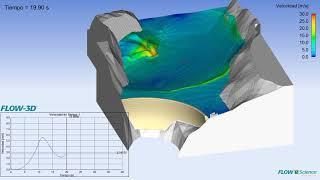 Landslide simulation into Agua del Toro reservoir | FLOW-3D HYDRO