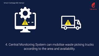 BinConnect (BC-100) Garbage Bin Sensor | Waste Management Solution | Vighnaharta technologies