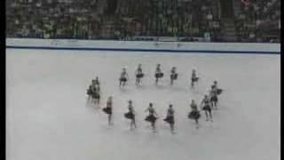 2007 World Synchronized Skating Championships