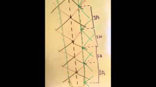 DIY Omnidirectional Antenna for HD TV